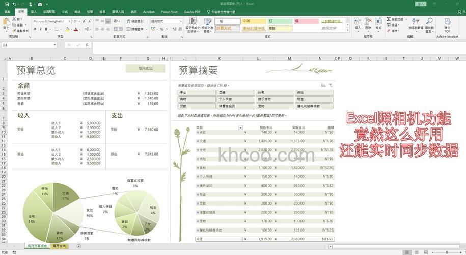 Excel智能照相功能怎么用 Excel智能照相功能使用方法