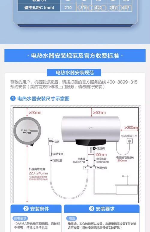 电热水器进水口和出水口间距怎么设置 电热水器进水口和出水口间距的重要性介绍【详解】
