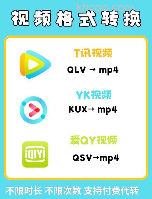 如何成为优酷达人