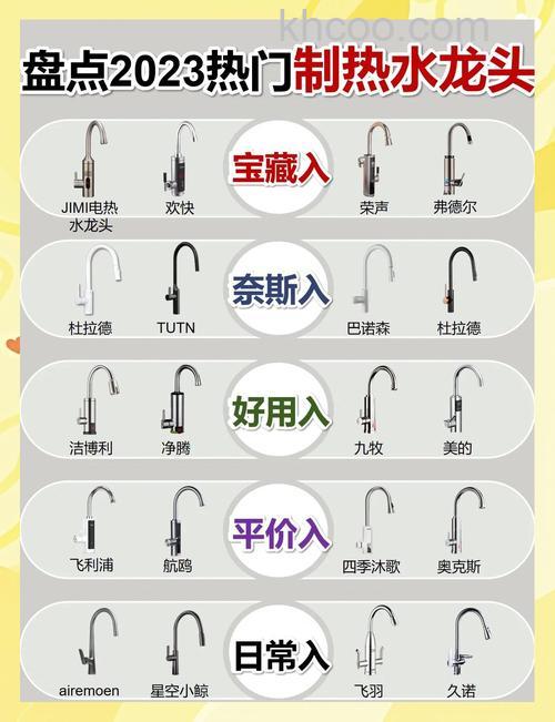 水龙头净水器怎么选购 水龙头净水器选购小诀窍【详细介绍】