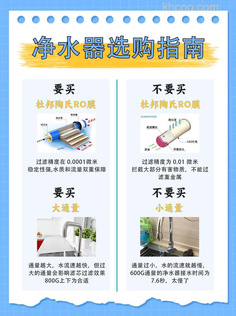 净水器怎么正确挑选 净水器挑选方法【详解】