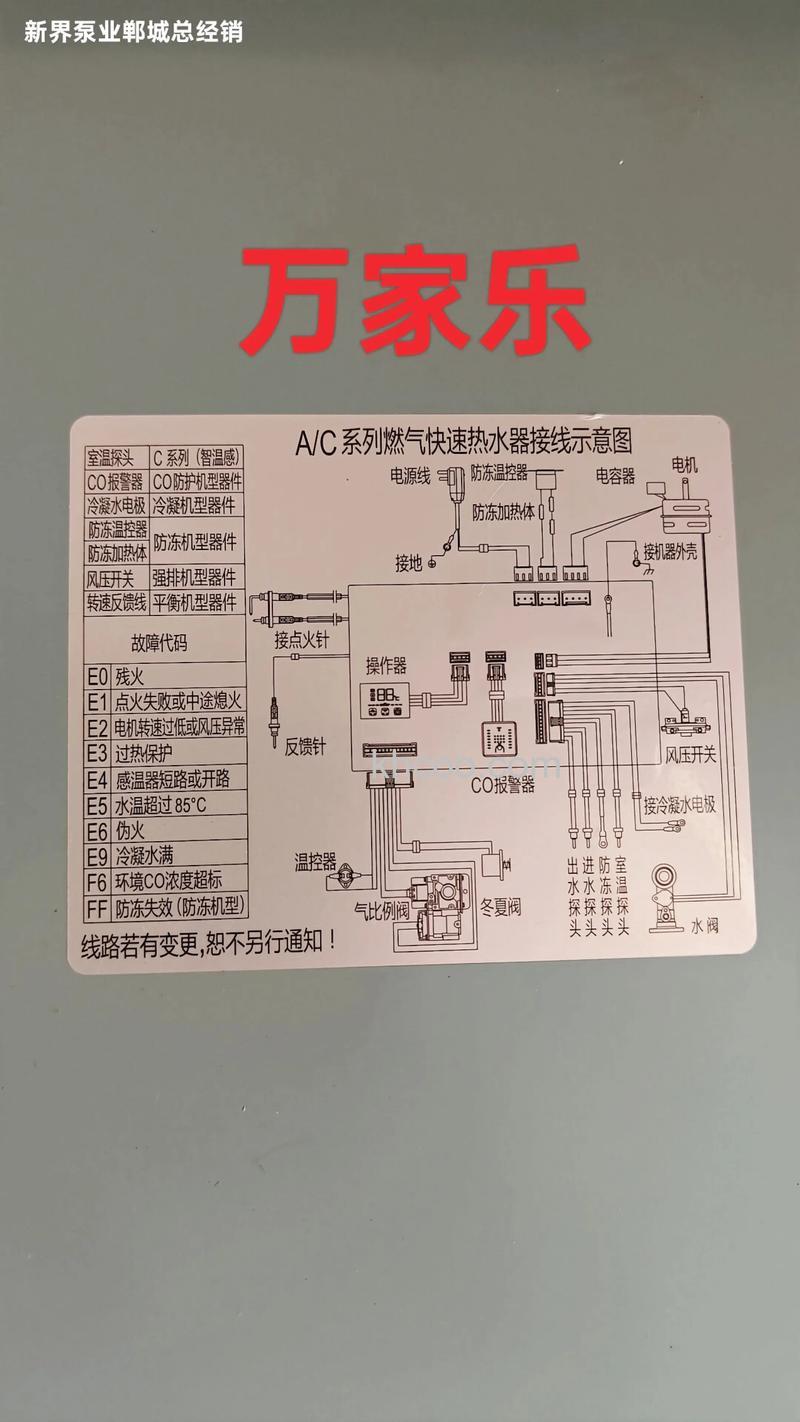 万家乐燃气热水器E7故障代码的详细说明【详解】
