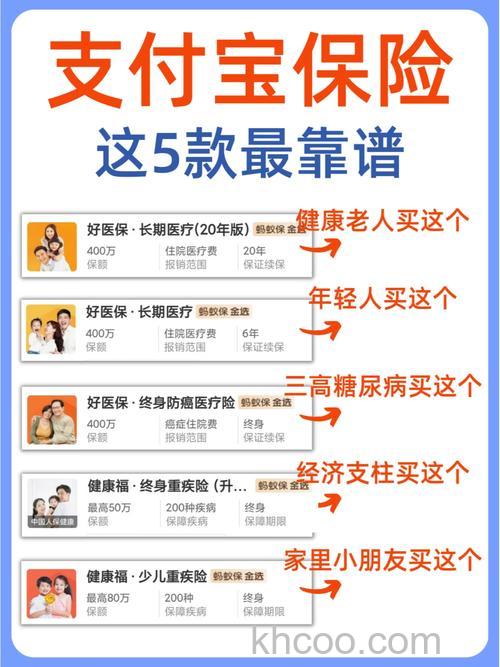 支付宝买到的保险怎么看保单 支付宝买到的保险看保单方法【步骤】