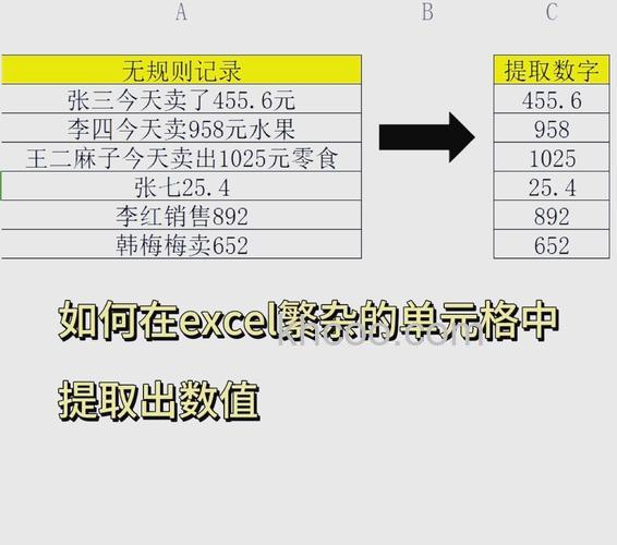 Excel2016如何提取数字 Excel2016多种方法提取列表数字