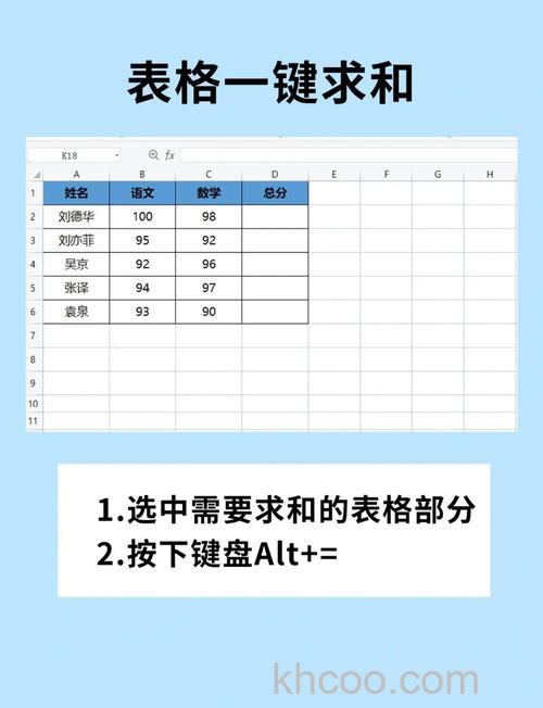 excel2016官方版表格数字怎么进行求和 Excel2016官方版数字求和方法