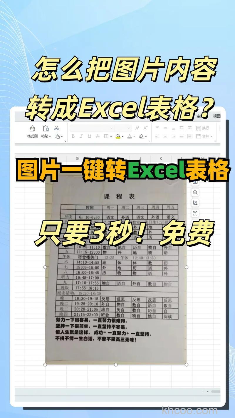 Excel如何搞定图片基本处理 Excel图片基本处理的方法