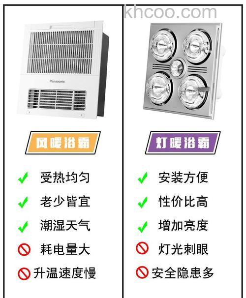 哪种浴室电暖器好 浴室电暖器推荐【详解】