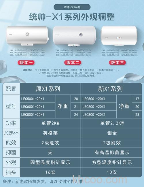 统帅燃气热水器保修几年 统帅燃气热水器保修期限介绍【详解】