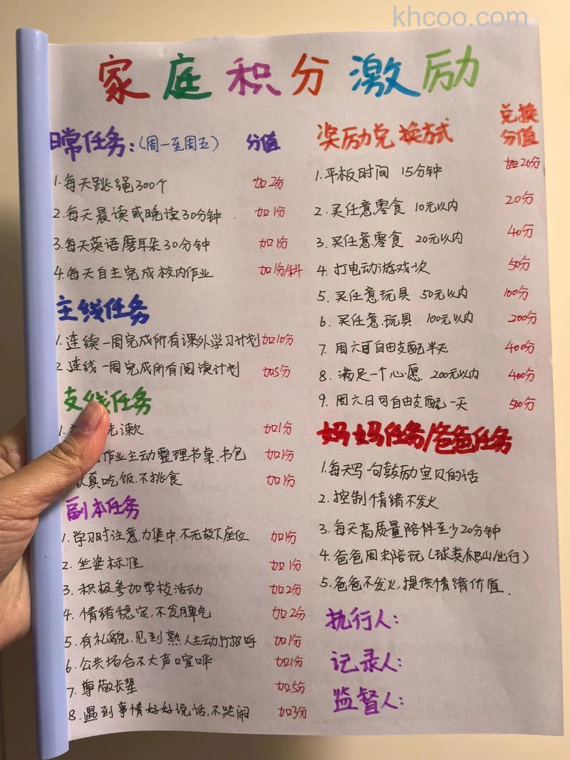 支付宝我的家家庭积分如何领取【领取方法】