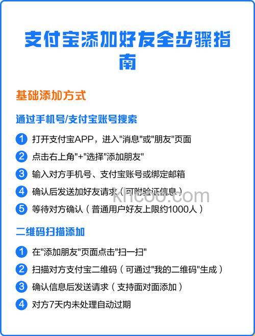 支付宝群聊如何添加管理员 支付宝群聊添加管理员方法【步骤】
