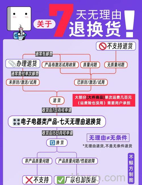 淘宝经常退货有什么影响 淘宝经常退货后果介绍【详解】