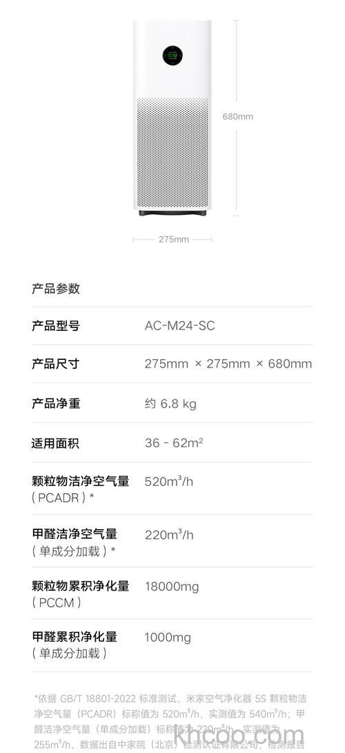 米家空气净化器怎么样 米家空气净化器介绍【详解】