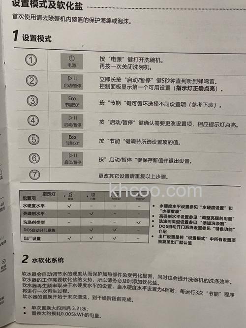 惠而浦空气净化器好不好 惠而浦空气净化器介绍【详解】