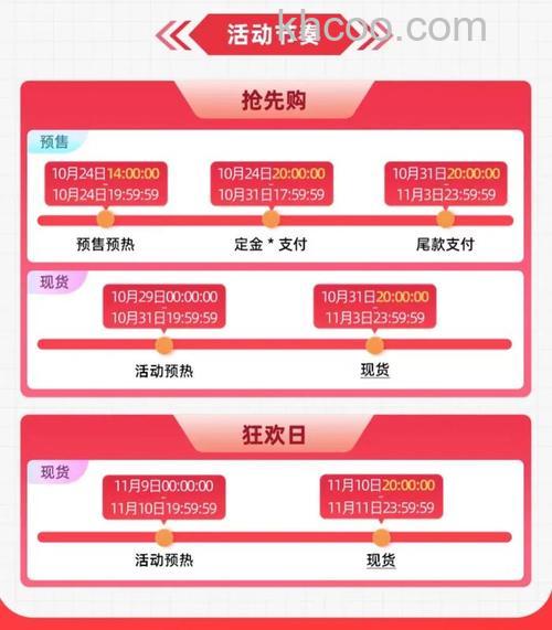 2023淘宝天猫双十一满减活动如何最省钱【详解】