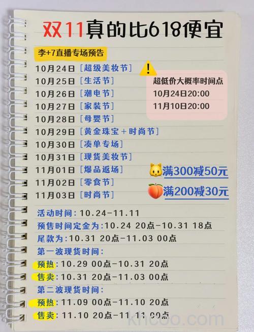 淘宝2023双十一活动怎么买最省钱 淘宝2023双十一活动最省钱购物攻略【详解】