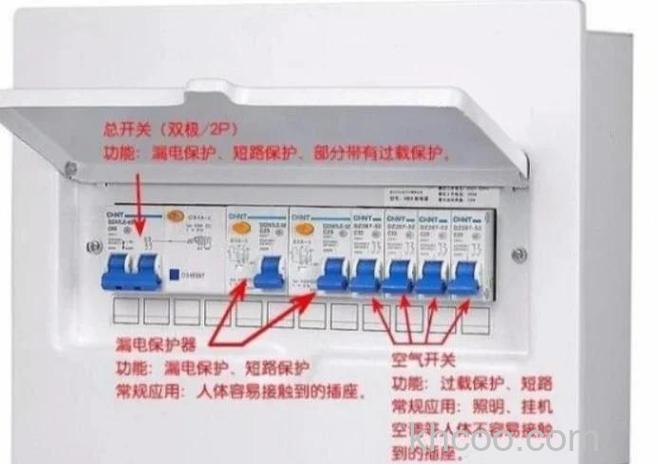 樱花电热水器漏电保护器指示灯颜色代表什么含义【详解】