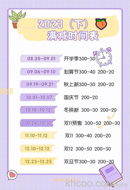 淘宝2023双十一满减什么时候开始【详解】