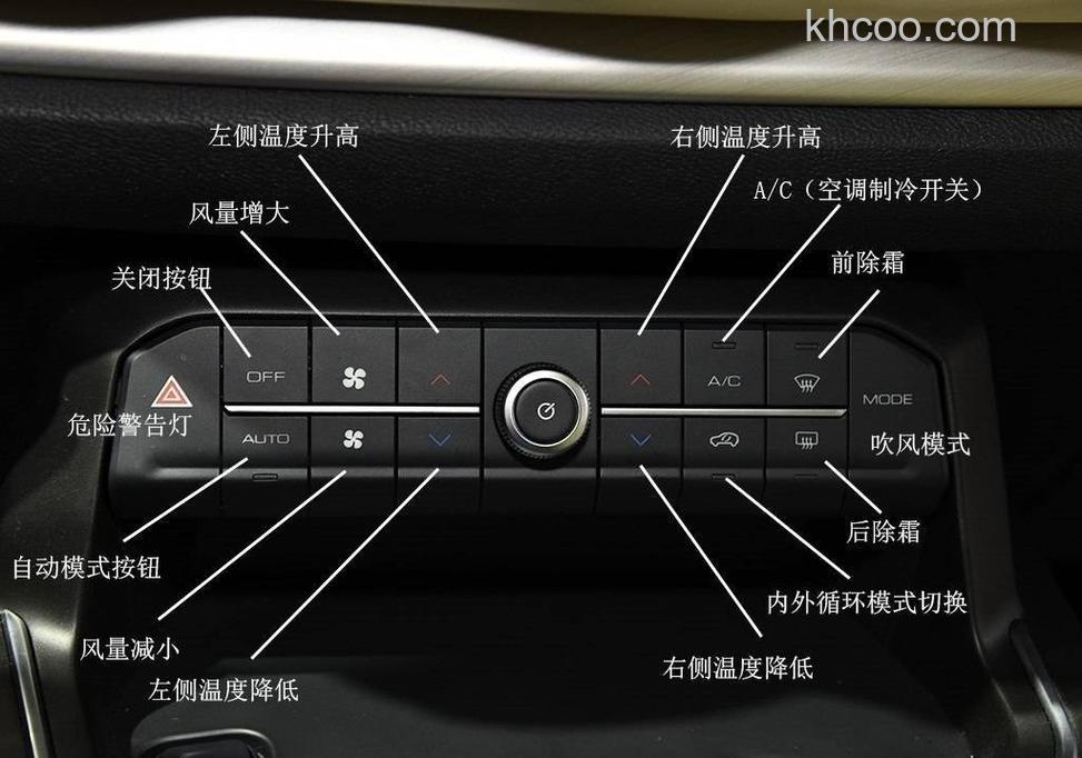 风行有什么功能