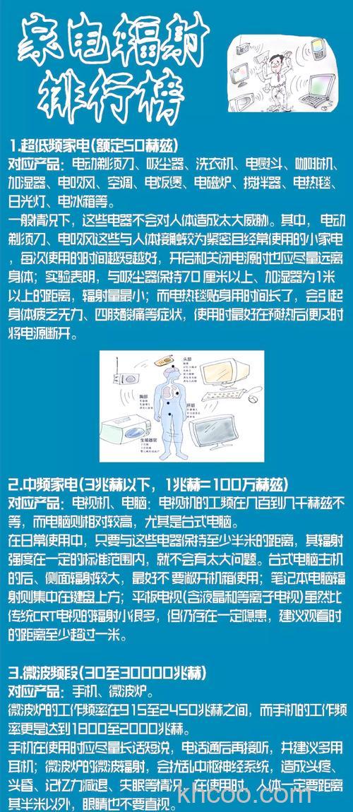 孕妇可以用电暖器吗 电磁辐射对孕妇有危害吗【详细介绍】