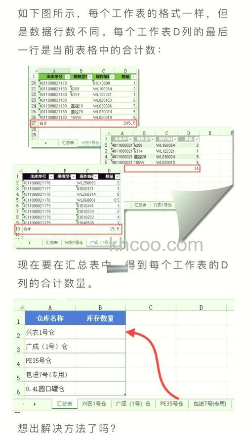 Excel表格如何进行跨工作表计算 Excel表格进行跨表计算的方法