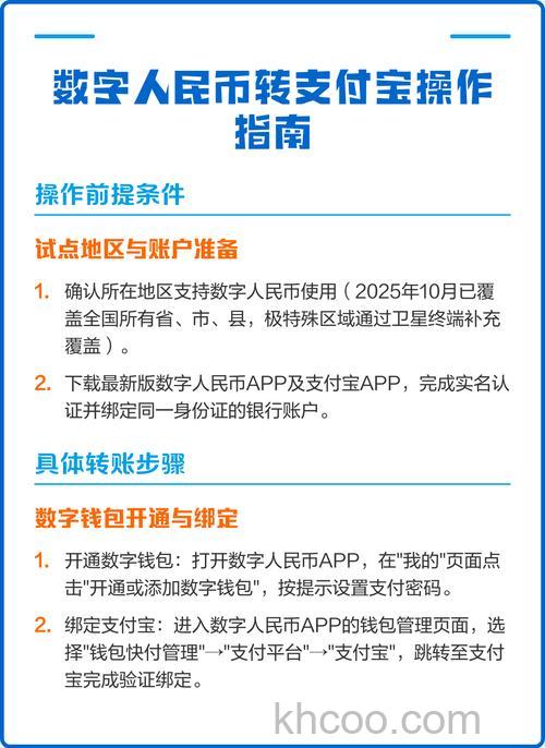 怎么在支付宝里用数字人民币支付