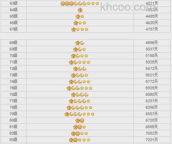 QQ拼音积分是什么