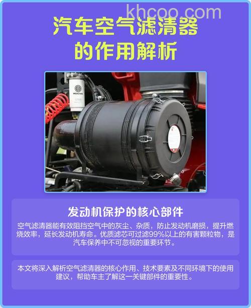 车用空气净化器哪个好 车用空气净化器品牌介绍【详解】