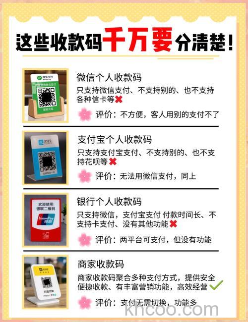 支付宝收钱和收款有什么区别 支付宝收钱和收款区别介绍【详解】