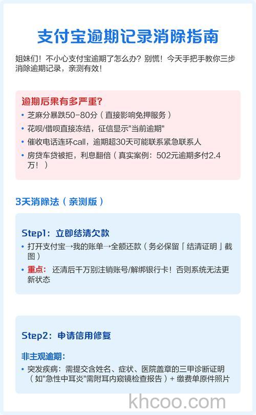 支付宝负面记录怎么消除 支付宝消除负面记录方法【详细介绍】