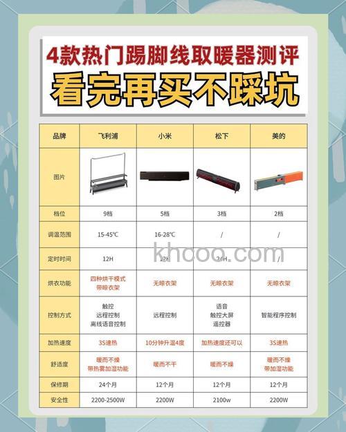 踢脚线电暖器有哪些优点 踢脚线电暖器价格介绍【详解】