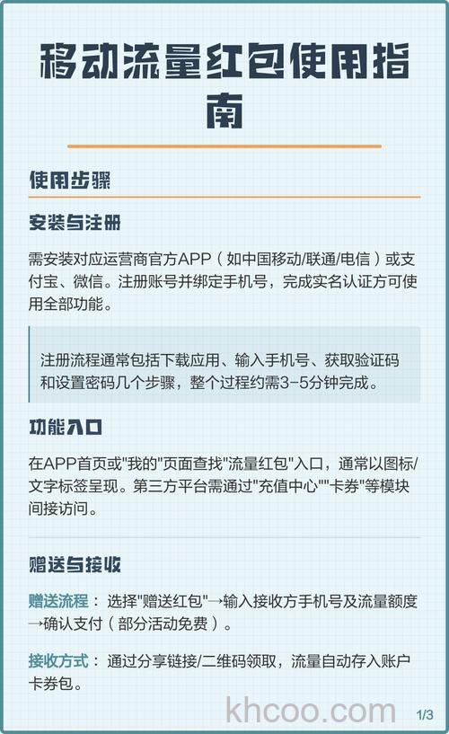 支付宝流量红包卡怎么申请办理 流量红包卡申请方法教程【详细步骤】