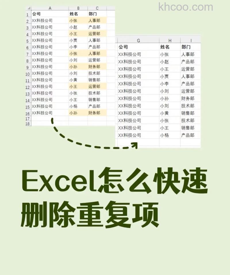 Excel中如何提高重复操作效率 Excel提高重复操作效率的方法