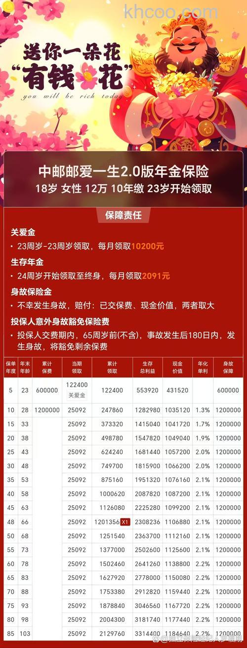 支付宝2018我的年度关键词是什么含义【详解】