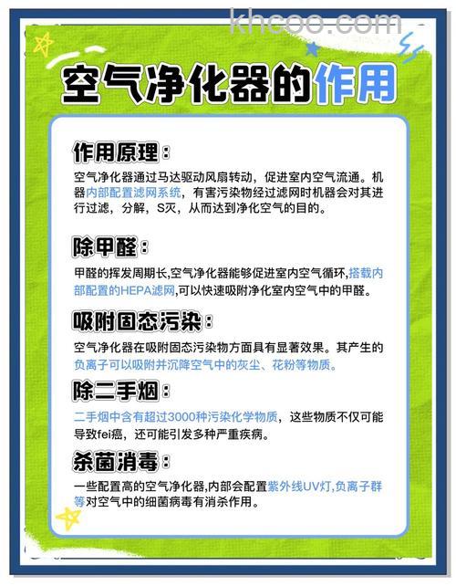 空气净化器作用
