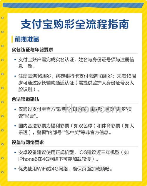 支付宝如何购买彩票 支付宝彩票如何兑换【介绍】