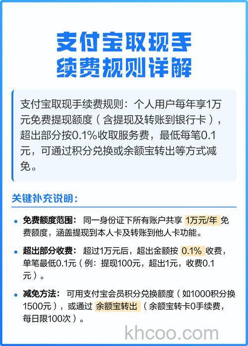支付宝余额宝提现是否要手续费 支付宝余额宝提现收费吗【详解】