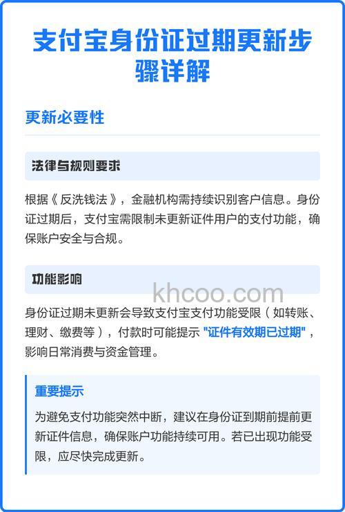 支付宝证件夹功能位置在哪 支付宝证件夹功能使用注意【详解】