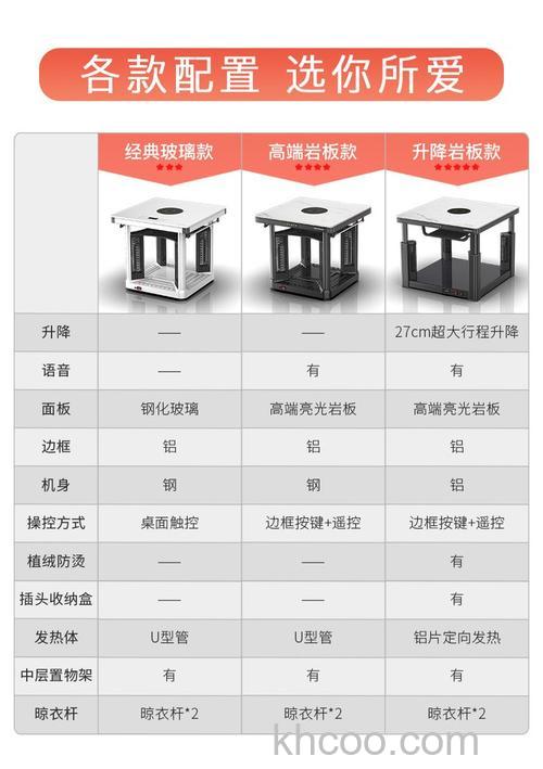 多功能电暖桌怎么选择 多功能电暖桌选购注意事项【介绍】