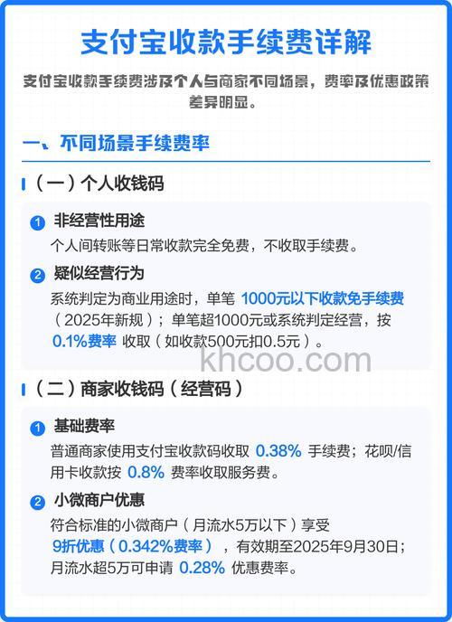 支付宝收款怎么收 支付宝收款在哪里详细介绍【详解】