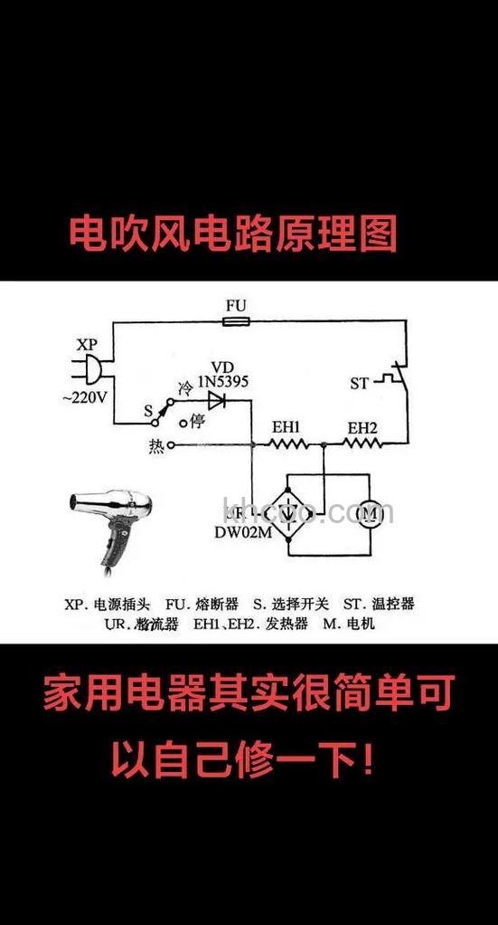 电吹风工作原理是什么 电吹风工作原理及构造【介绍】