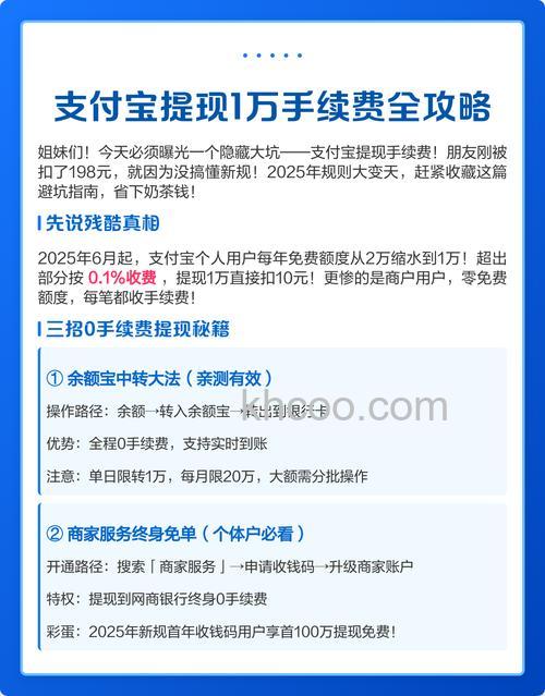 支付宝商家提现要手续费吗 支付宝商家收款手续费怎么收