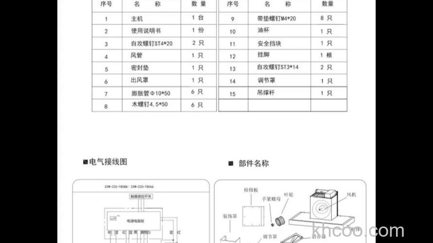 帅康热水器如何工作 帅康热水器工作原理解析【详解】