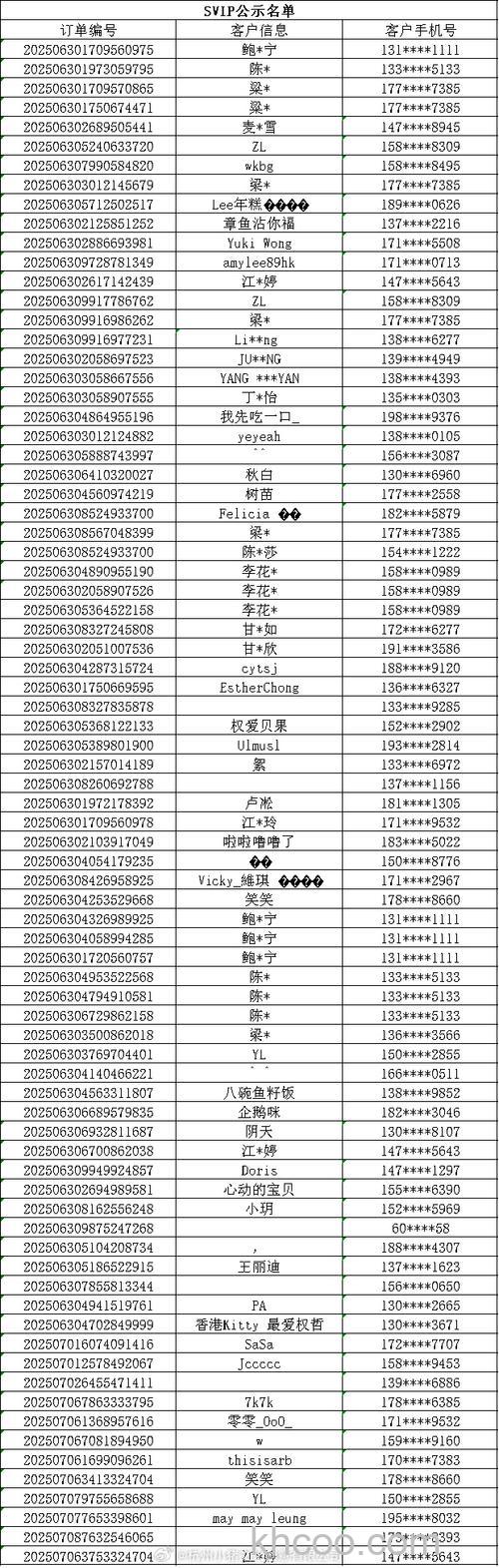 歪歪如何填写入会邀请码