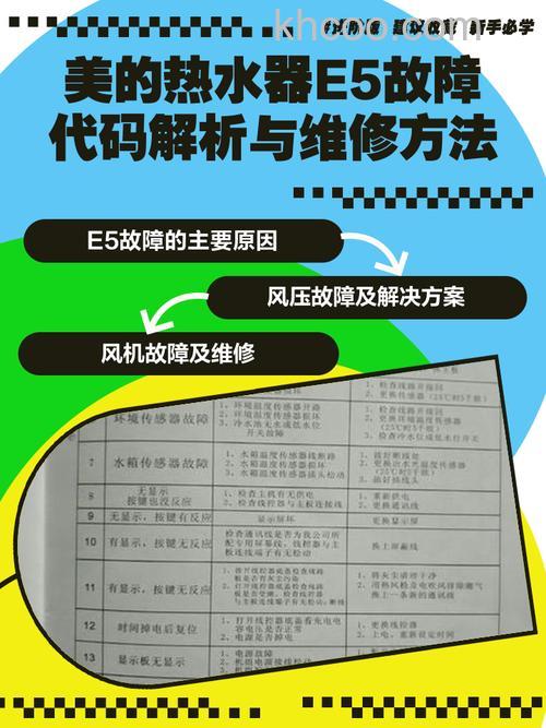 热水器出现e5是什么故障 热水器出现e5故障解决方法【详解】