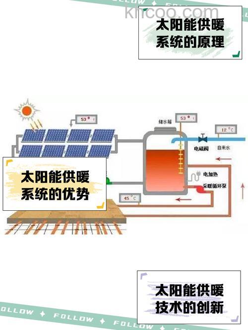 太阳能热水器太阳能不加热原因 太阳能热水器太阳能不加热解决方法【详解】