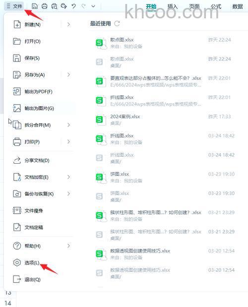 怎么在WPS文字中设置格式一样的字体 WPS文字中设置格式一样的字体的方法