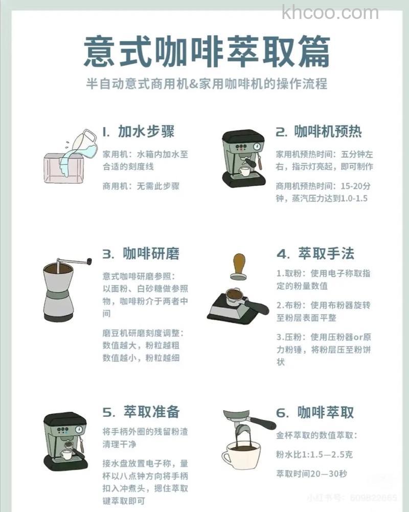 咖啡机怎么选购 咖啡机选购方法【详解】