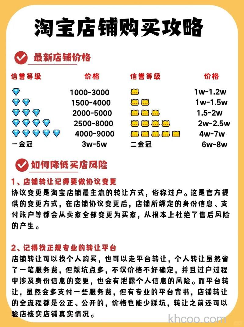 淘宝如何对比商品价格 淘宝比价查价方法【详解】