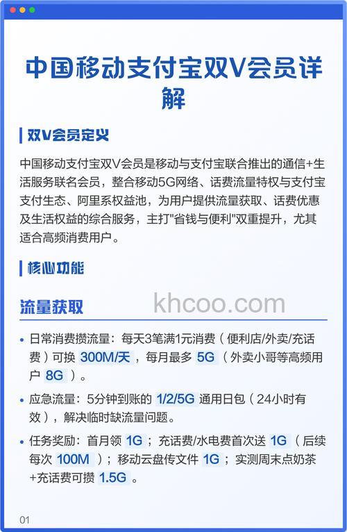 支付宝会员卡在哪 支付宝会员卡怎么用【详解】