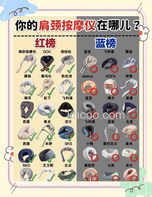 按摩理疗仪怎么样 按摩理疗仪有那些品牌【详解】